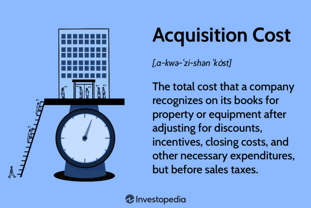 What Is an Acquisition Cost in Business Accounting?