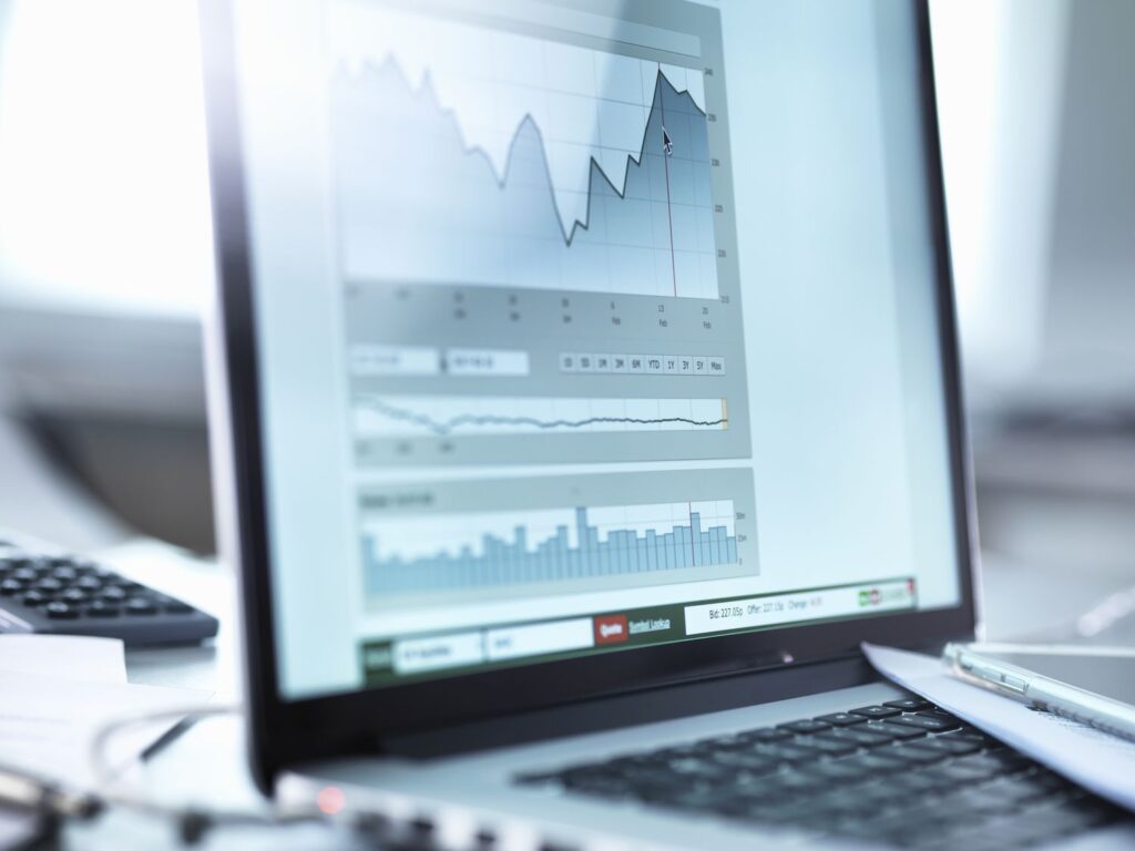 DUAL Commodity Channel Index (DCCI)