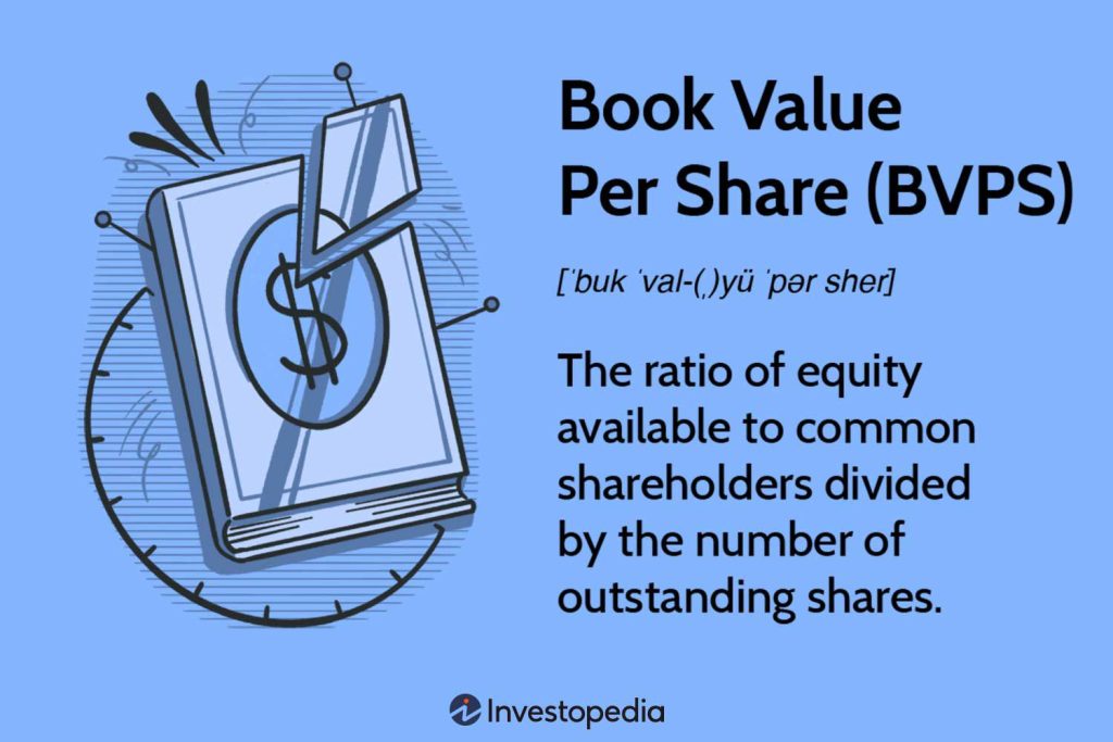Definition, How It Works, and Example
