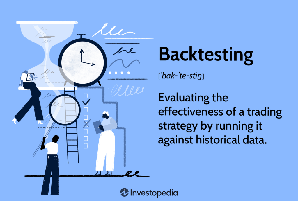 Backtesting in Trading: Definition, Benefits, and Limitations