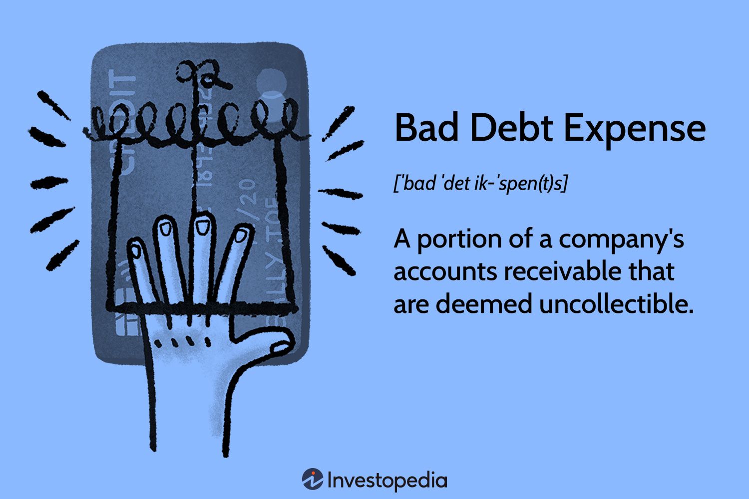 Bad Debt Expense Definition and Methods for Estimating
