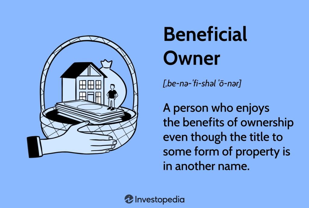 Beneficial Ownership Meaning and Regulation