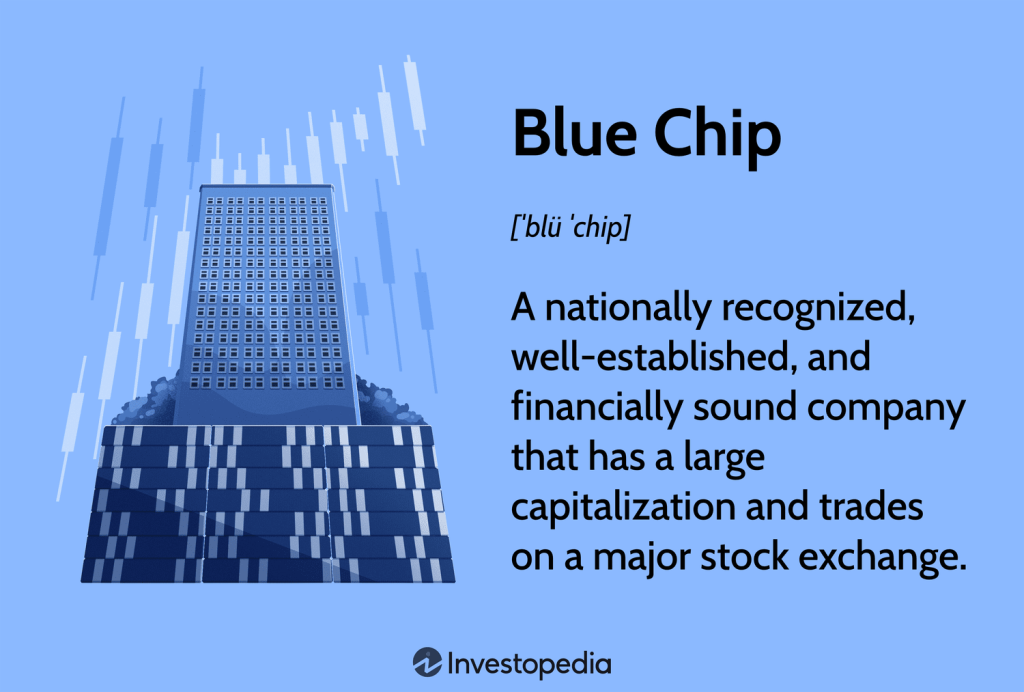 Blue Chip Meaning and Examples