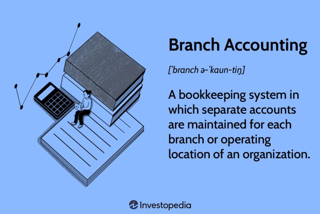 Branch Accounting Explained: Definition, Methods, and Benefits