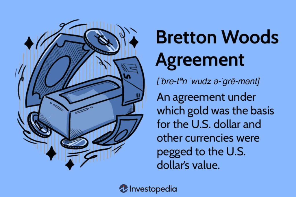 Bretton Woods Agreement and the Institutions It Created