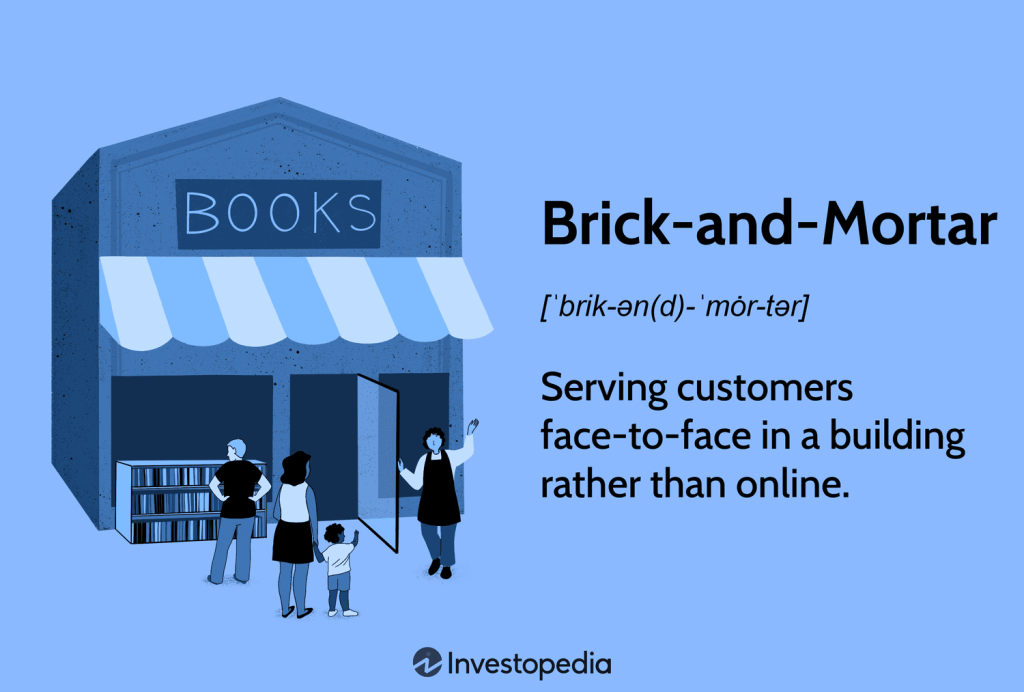 Brick-and-Mortar Stores: Types, Advantages, and Disadvantages
