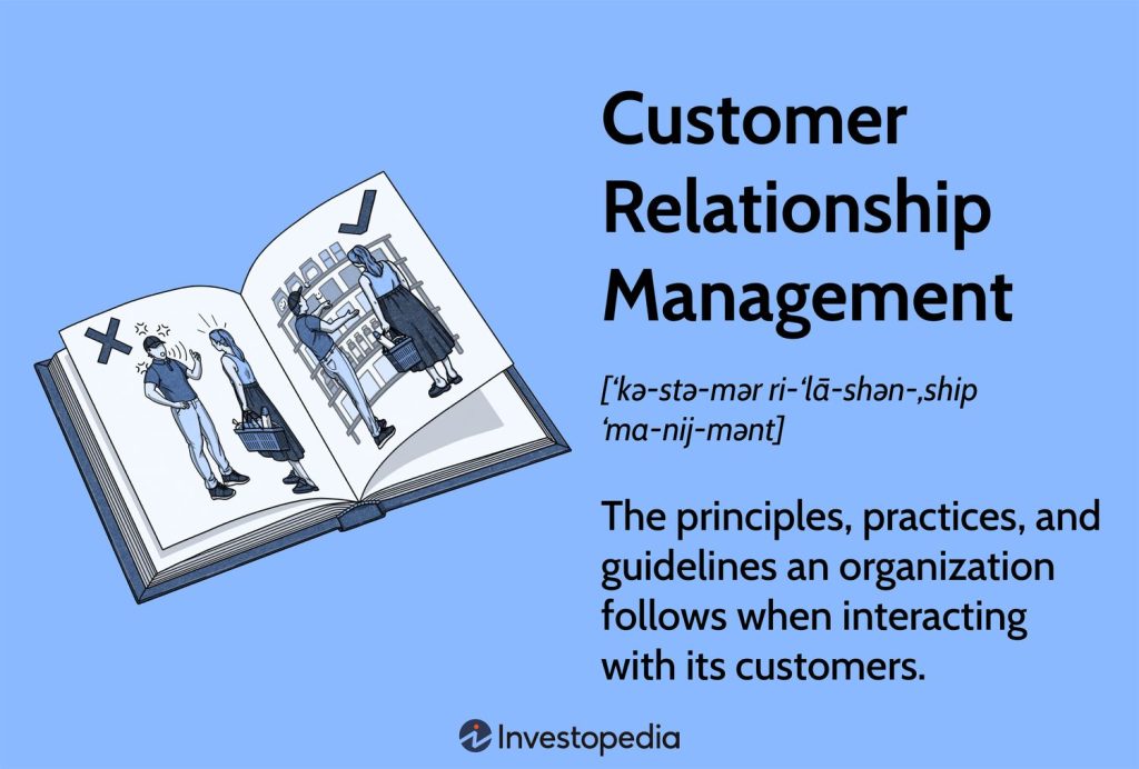 CRM (Customer Relationship Management): Elements, Benefits, and Technology