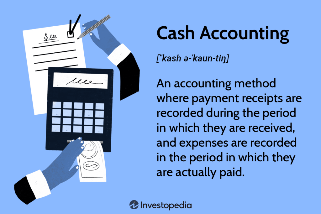 Cash Accounting Definition, Example & Limitations