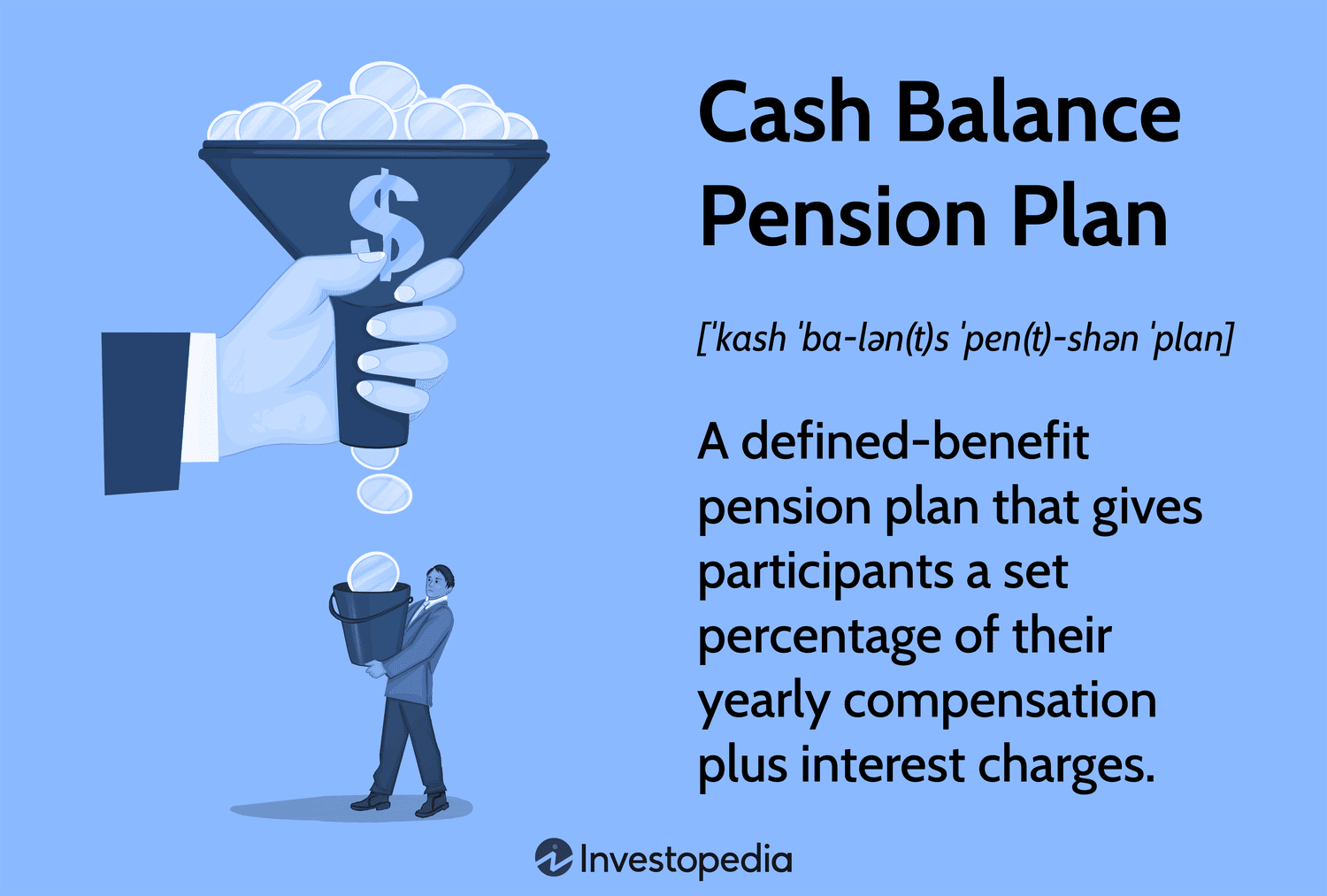 Cash Balance Pension Plan: Overview, Pros and Cons