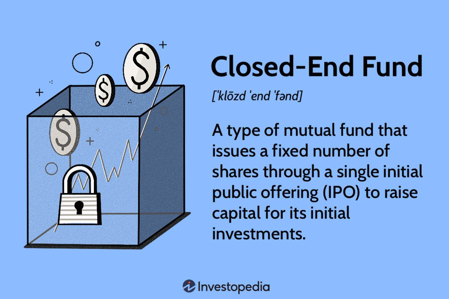 Closed-End vs. Open-End Funds: Key Differences Explained