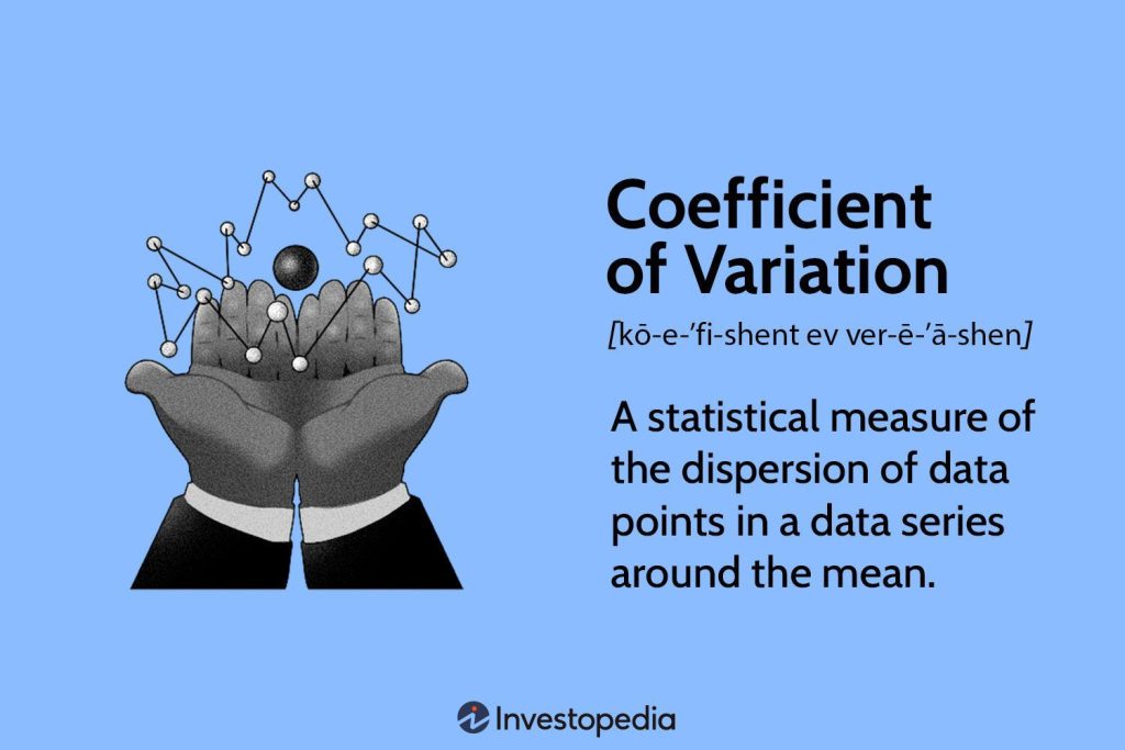 Coefficient of Variation (CV)