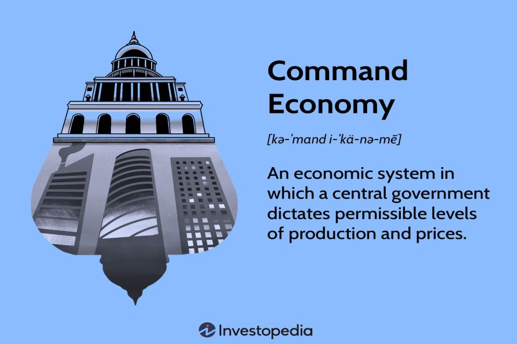 Command Economy Explained: Definition, Characteristics, and Functionality