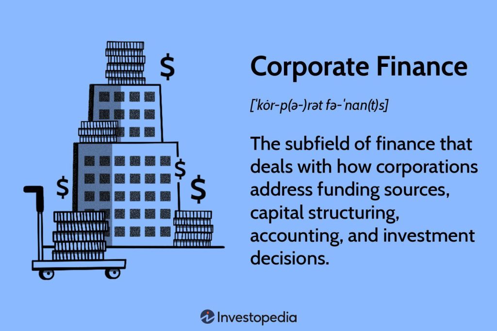 Corporate Finance: Definition and Activities