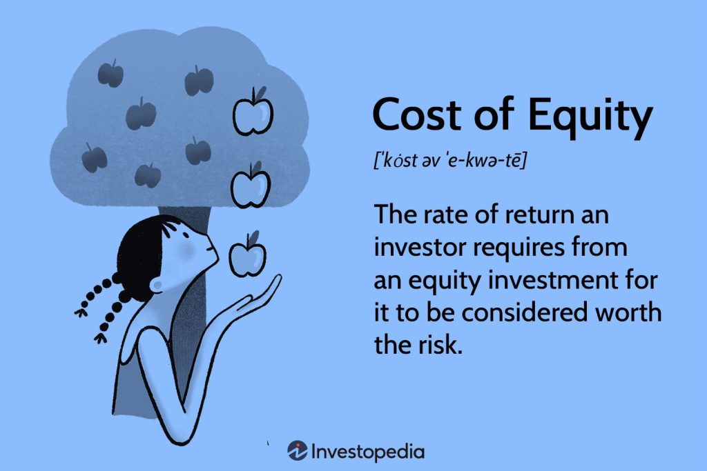 Cost of Equity: Definition, Formula, and Example