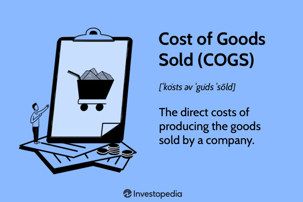 Cost of Goods Sold (COGS) Explained With Methods to Calculate It