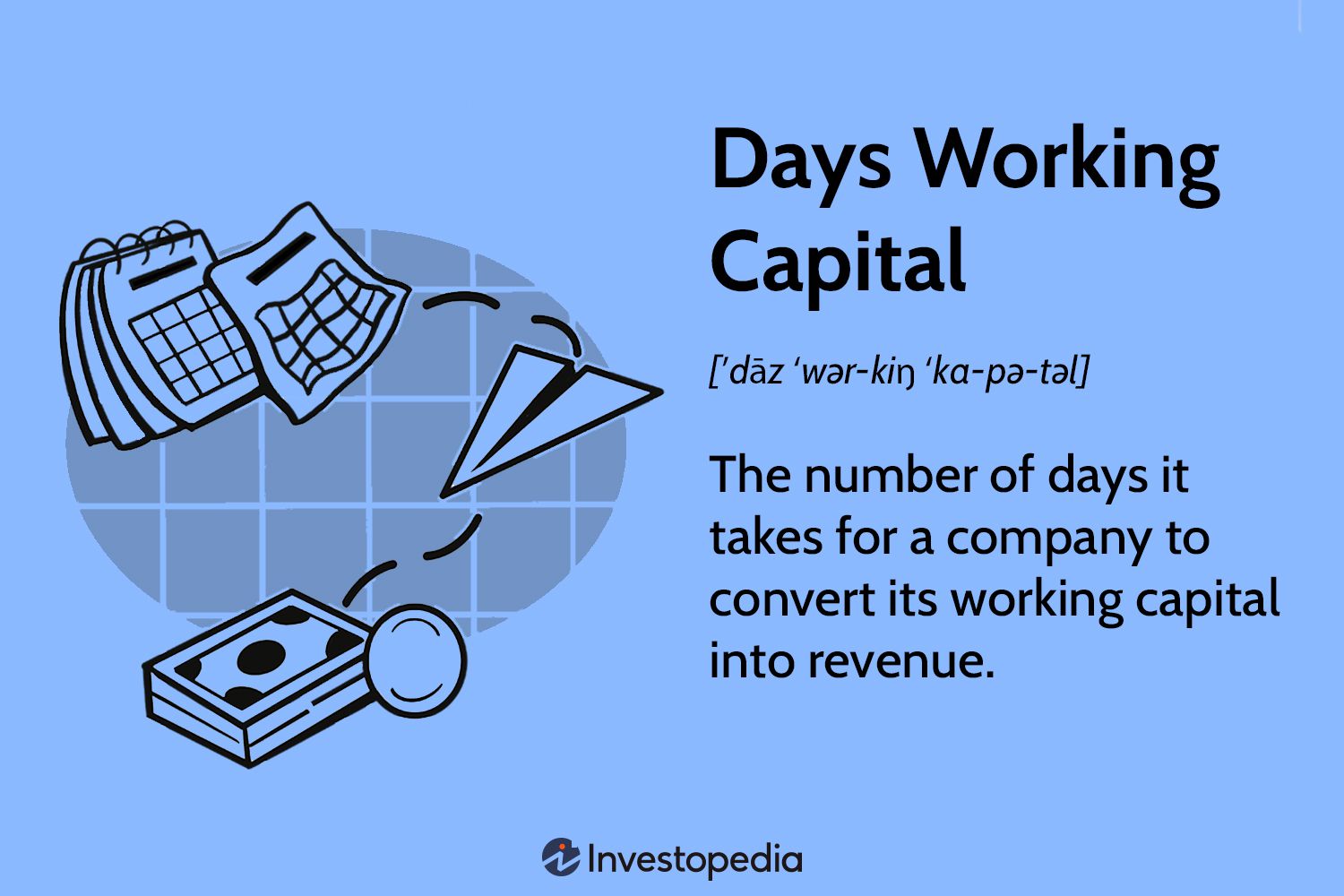 Days Working Capital: Definition, Calculation, and Example