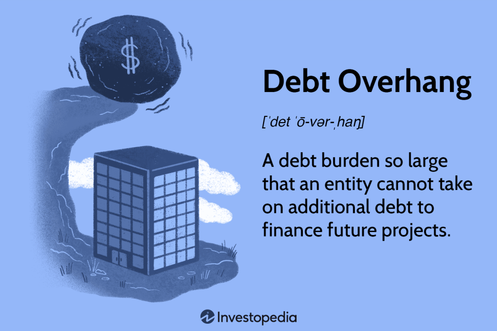 Debt Overhang: Definition, Effects, Solutions