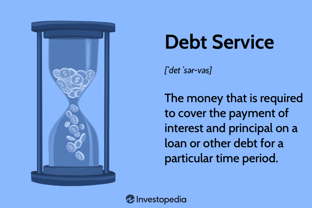 Debt Service