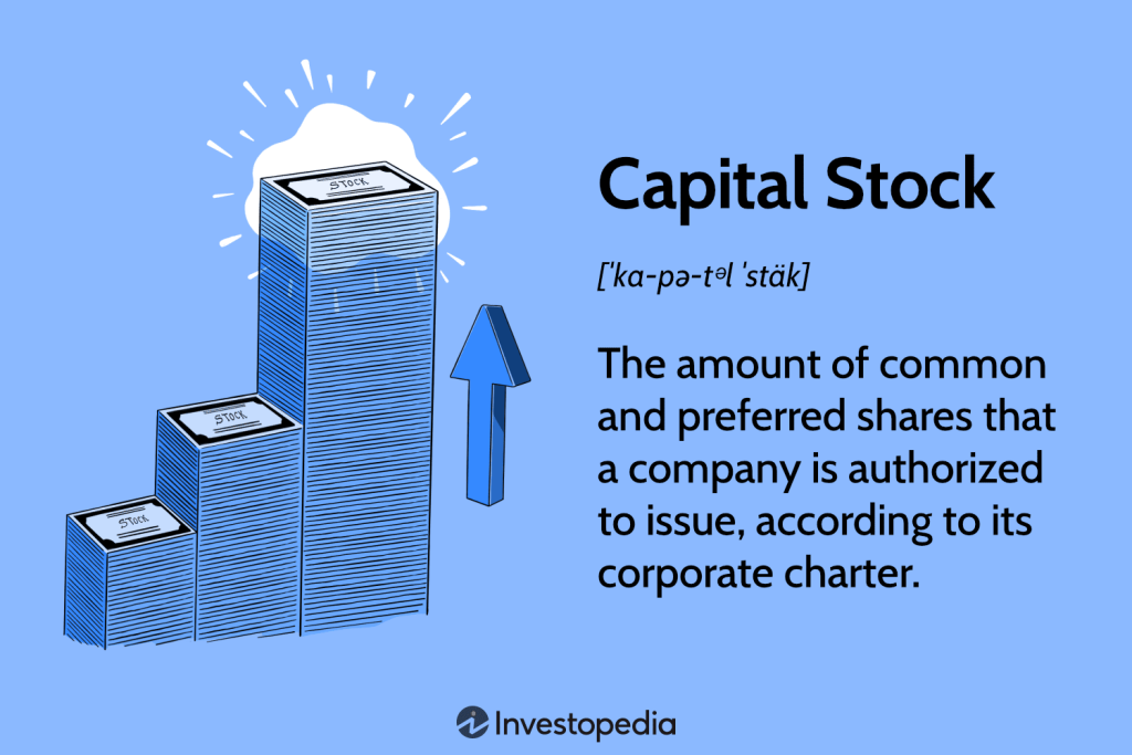 Definition, Example, Preferred vs. Common Stock