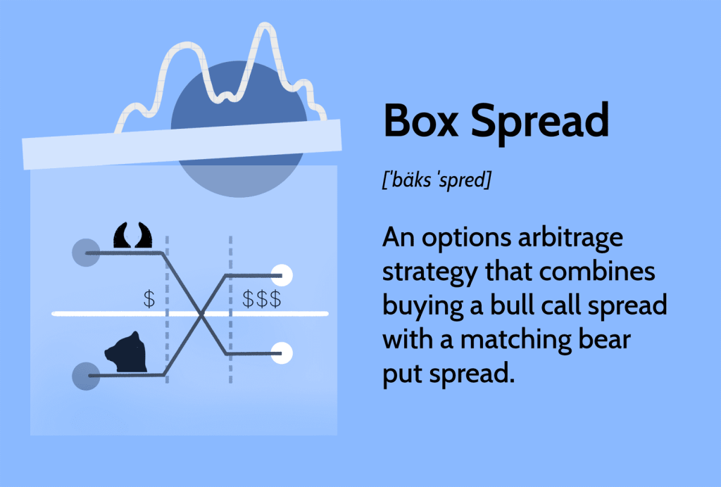 Definition, Example, Uses & Hidden Risks