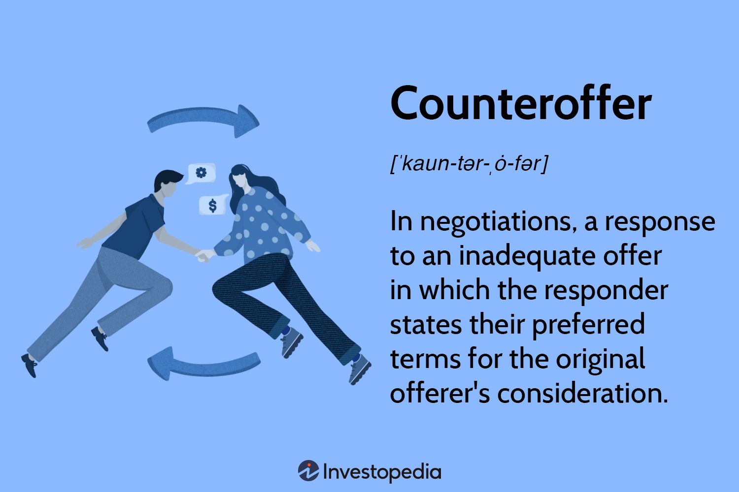 Definition, Examples, and Effective Strategies