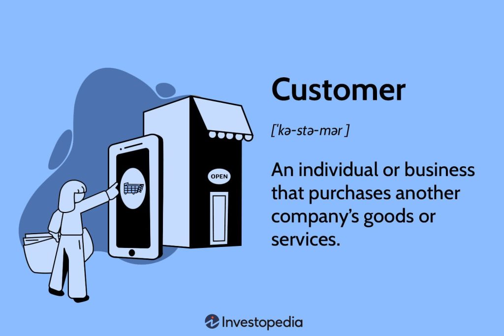 Definition and How to Study Their Behavior for Marketing