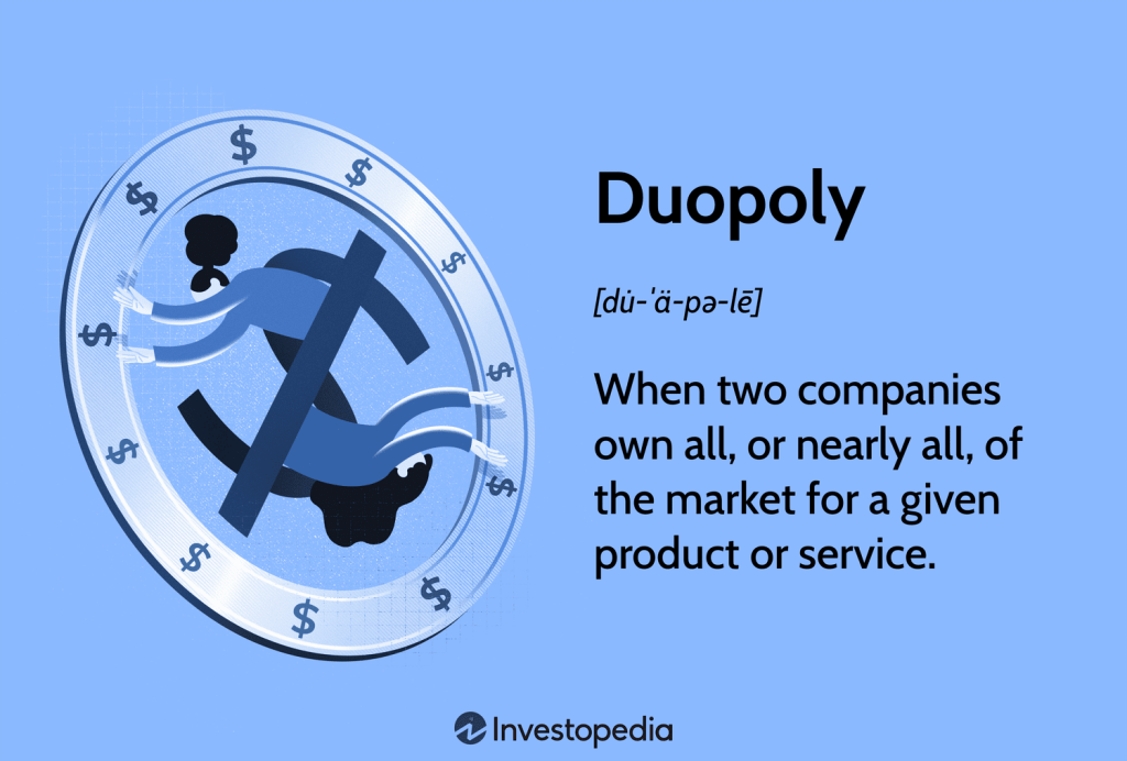 Definition in Economics, Types, and Examples