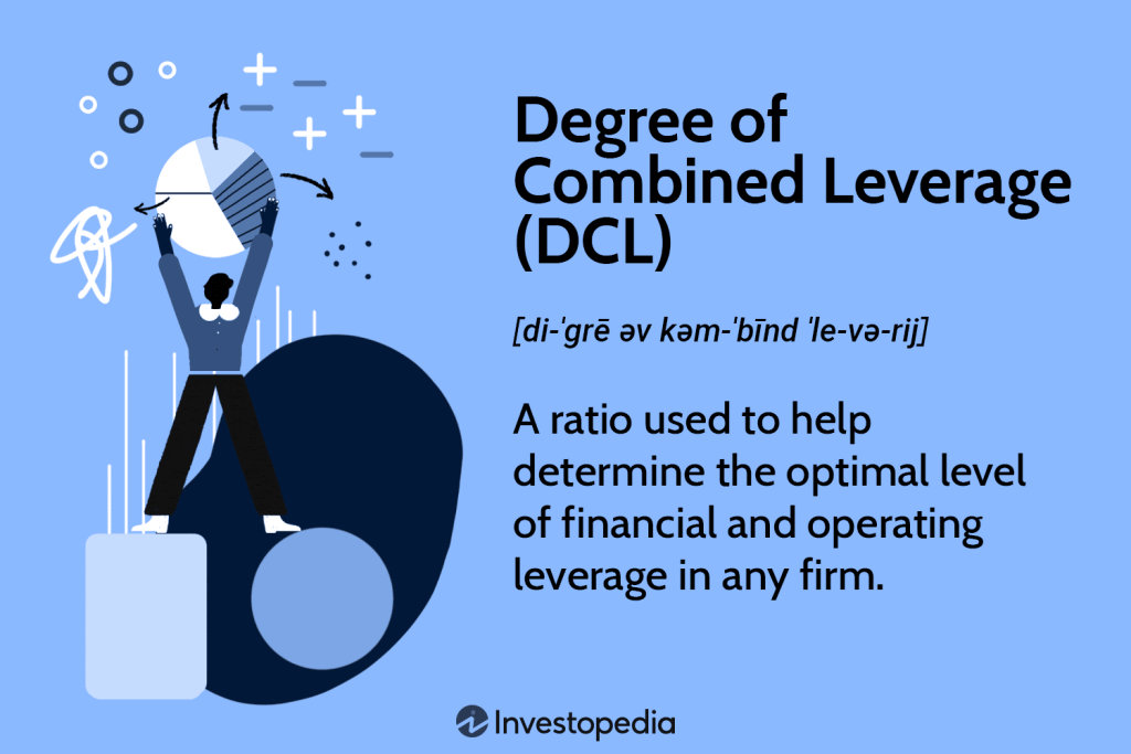 Degree of Combined Leverage (DCL): Definition and FormulaÂ 