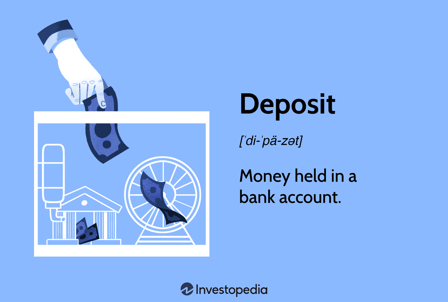 Deposit Explained: Definition, Types, and Examples
