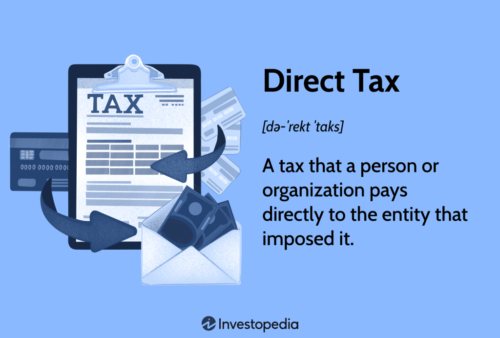 Direct Tax: Definition, History, and Examples