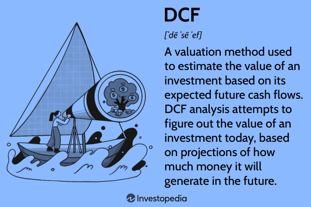 Discounted Cash Flow (DCF) Explained With Formula and Examples