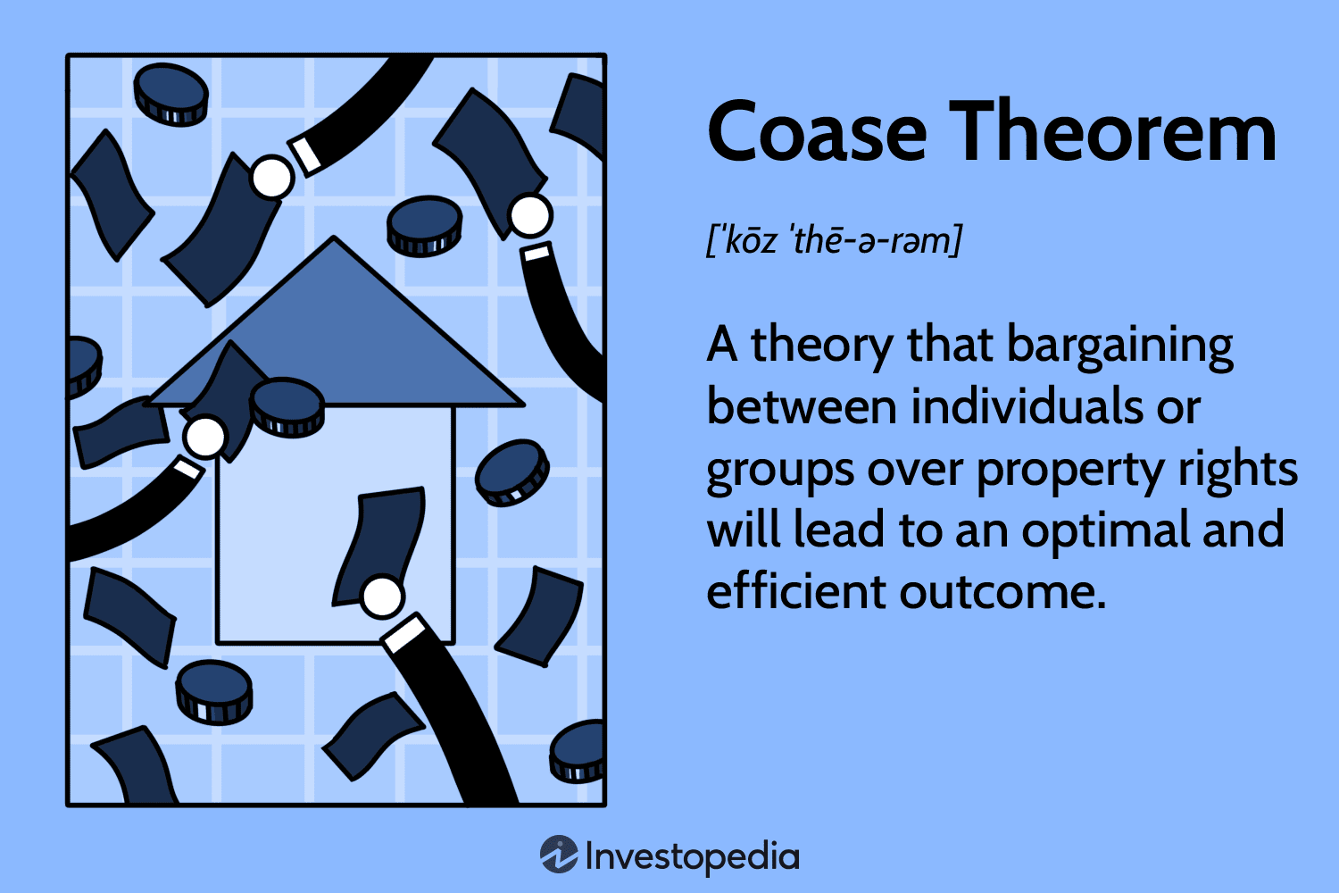 Economics, Law, and Practical Applications