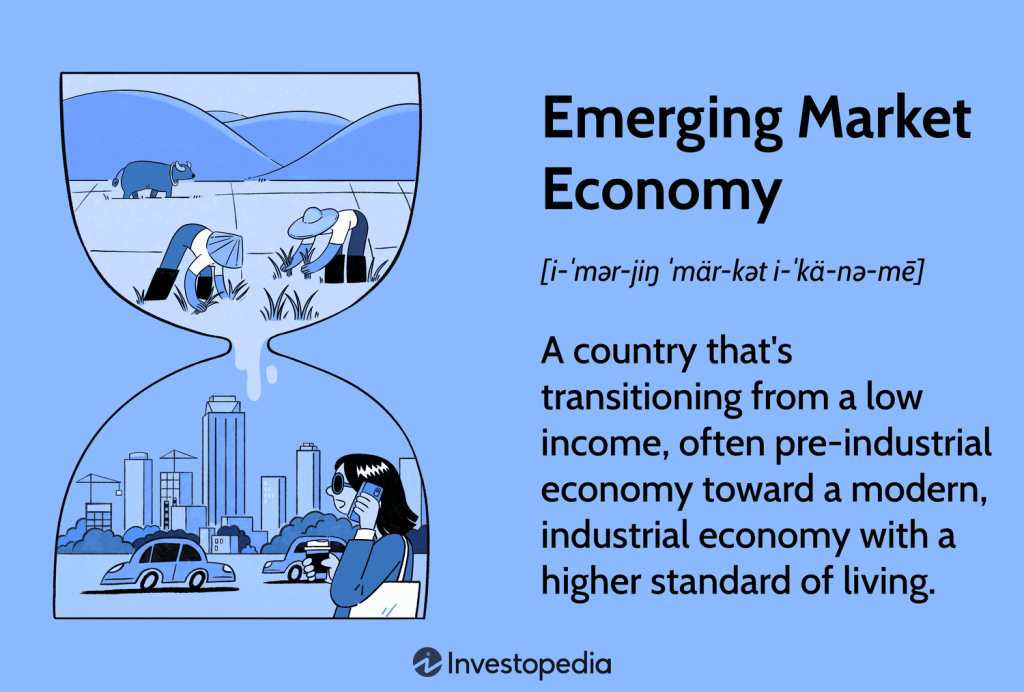 Emerging Market Economy