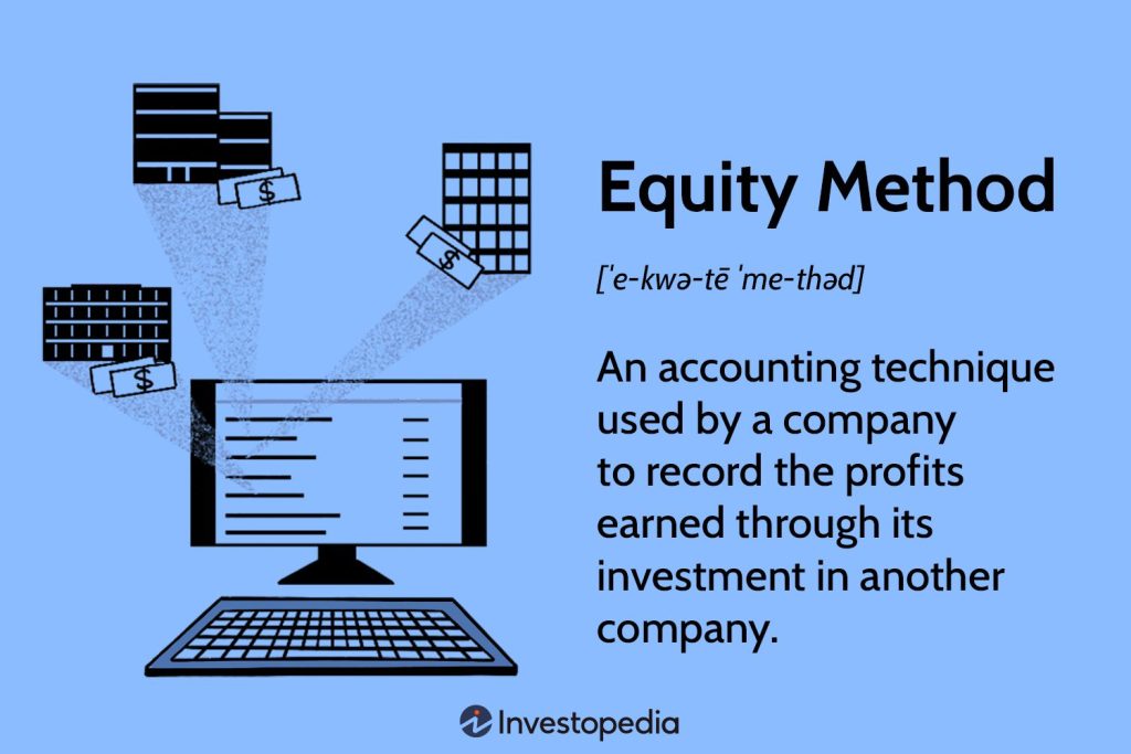 Equity Method of Accounting: Definition and Example