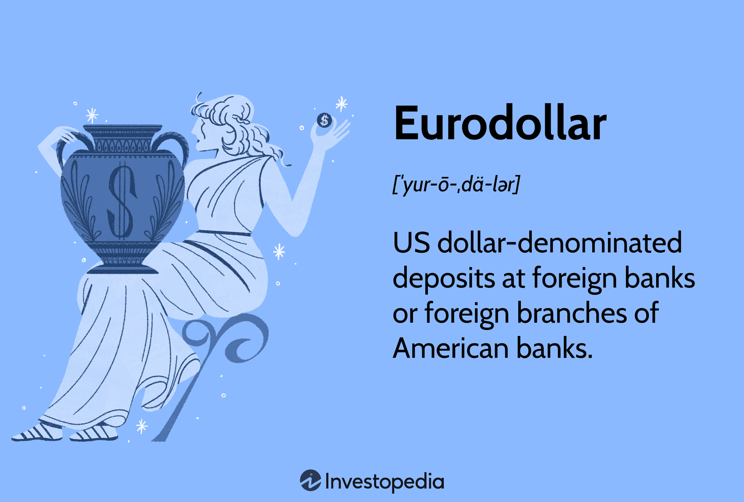 Eurodollar Deposits: Definition, Importance, and Examples