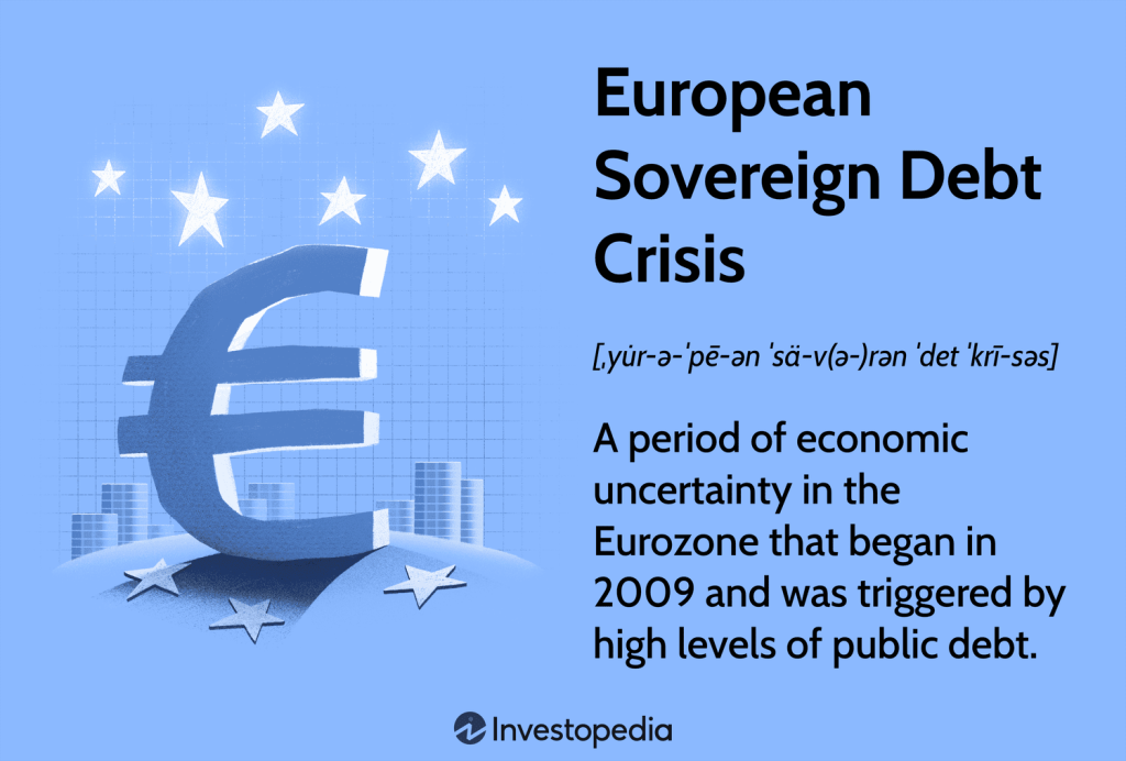 European Sovereign Debt Crisis