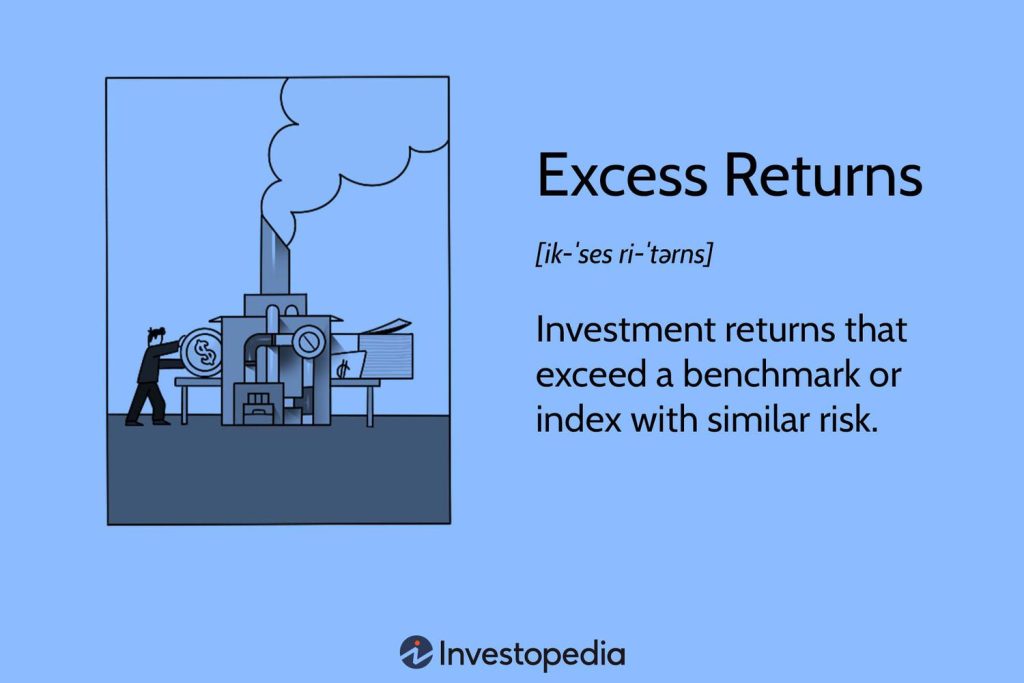 Excess Returns: Meaning, Risk, and Formulas