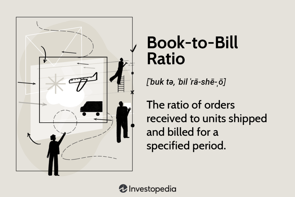 Formula, Significance, and Real-World Examples
