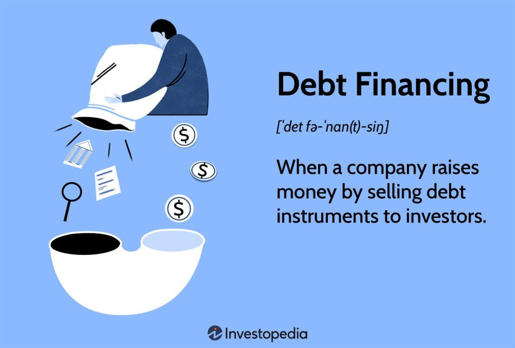 How Does Debt Financing Work?