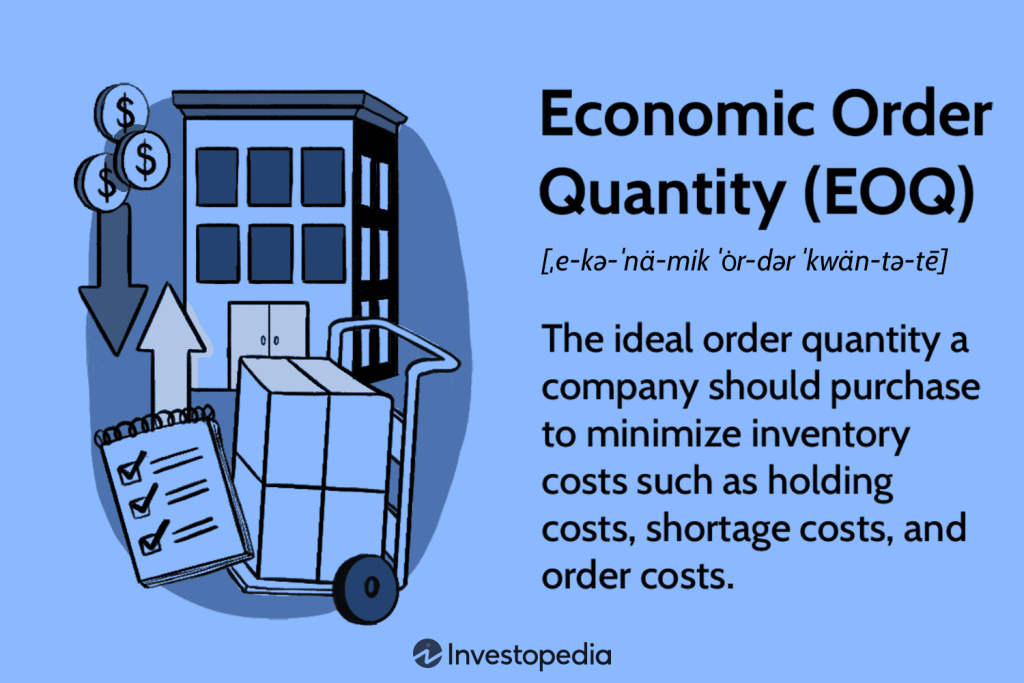 Key Insights for Efficient Inventory Management