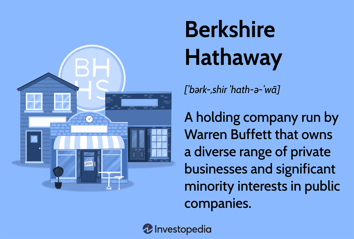 Market Cap, Ownership, and More