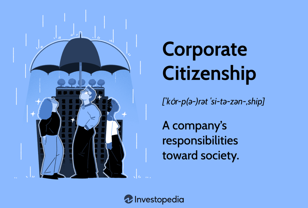 Stages of Corporate Citizenship: Meaning, Examples & Development