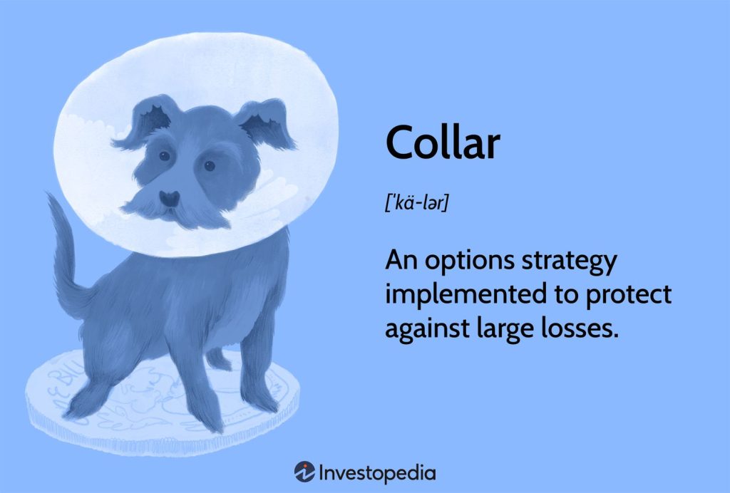 The Collar Options Strategy Explained in Simple Terms