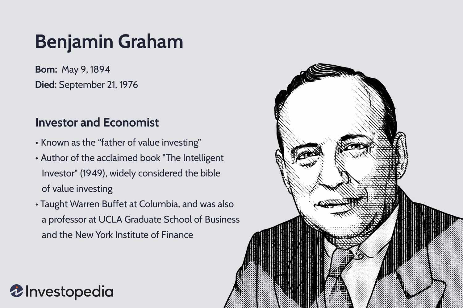 The Father of Value Investing and His Legacy