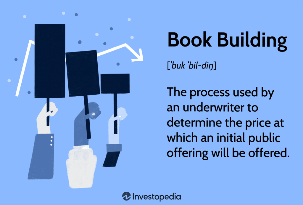 Understanding Book Building in IPO Pricing