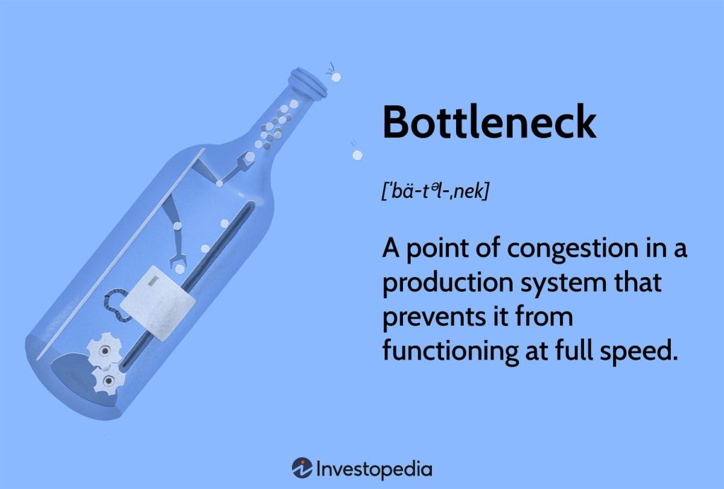 Understanding Bottlenecks in Production Systems: Causes and Solutions