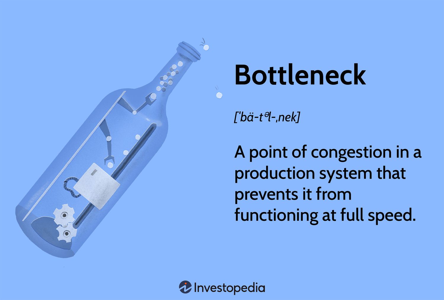 Understanding Bottlenecks in Production Systems: Causes and Solutions
