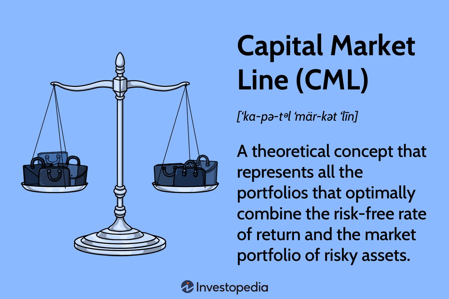 Understanding Capital Market Line (CML) and How to Calculate It