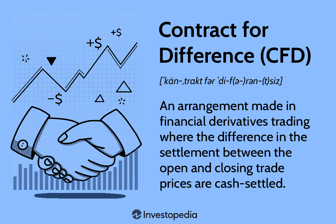 Understanding Contracts for Difference (CFDs): Uses and Examples