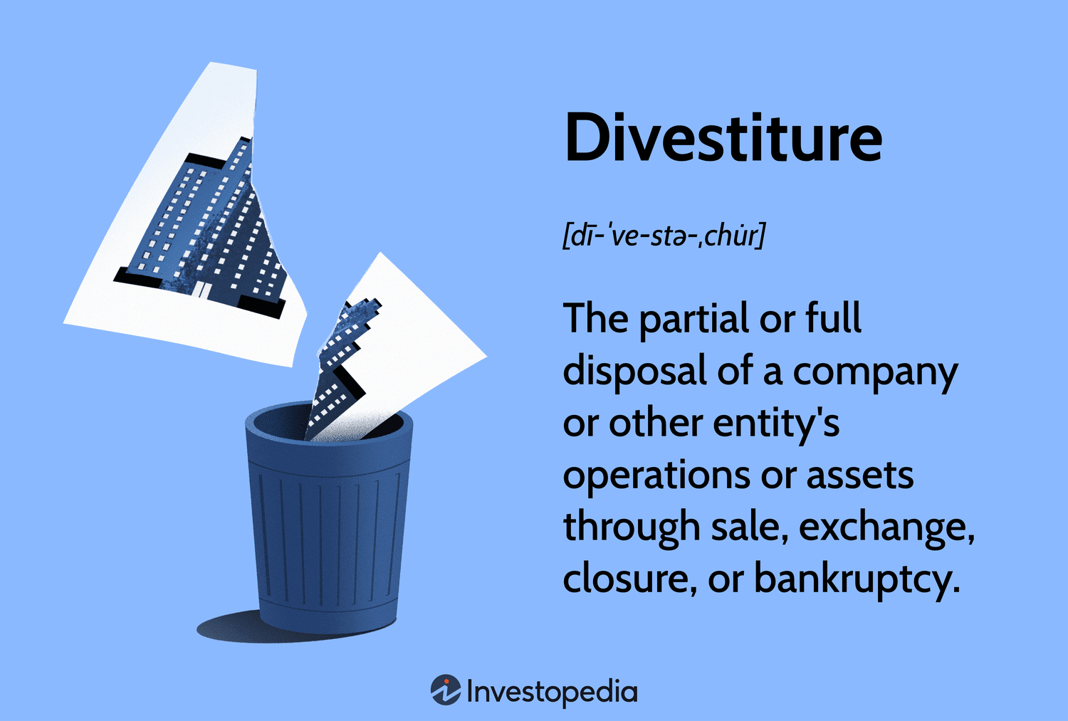 Understanding Divestiture: Definition, Reasons, and Examples